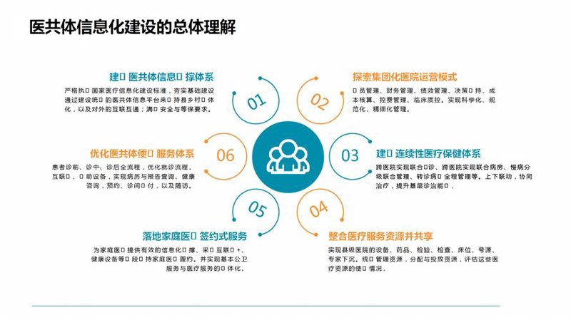 软件定制开发：提升企业核心竞争力的利器