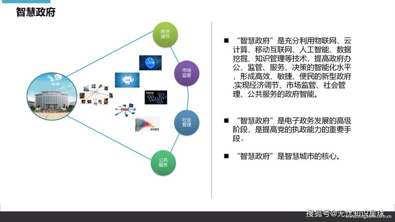 IT咨询服务：推动企业数字化转型的关键力量